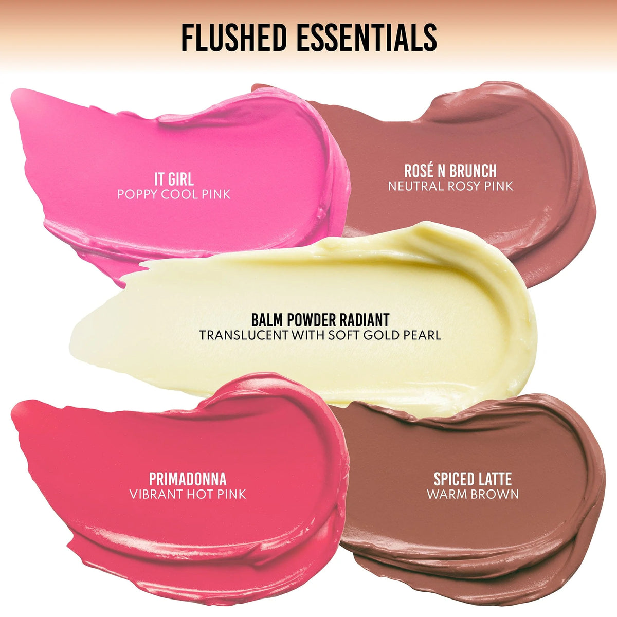 Yummy Skin Flushed Essentials Kit